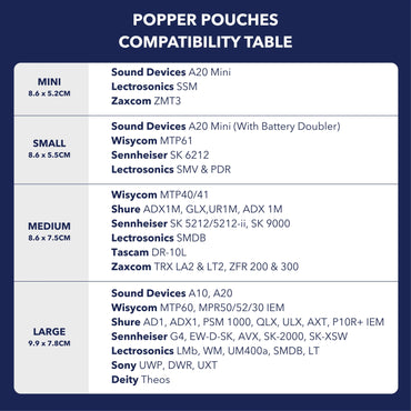 Popper Pouch URSA | Wonka Audio
