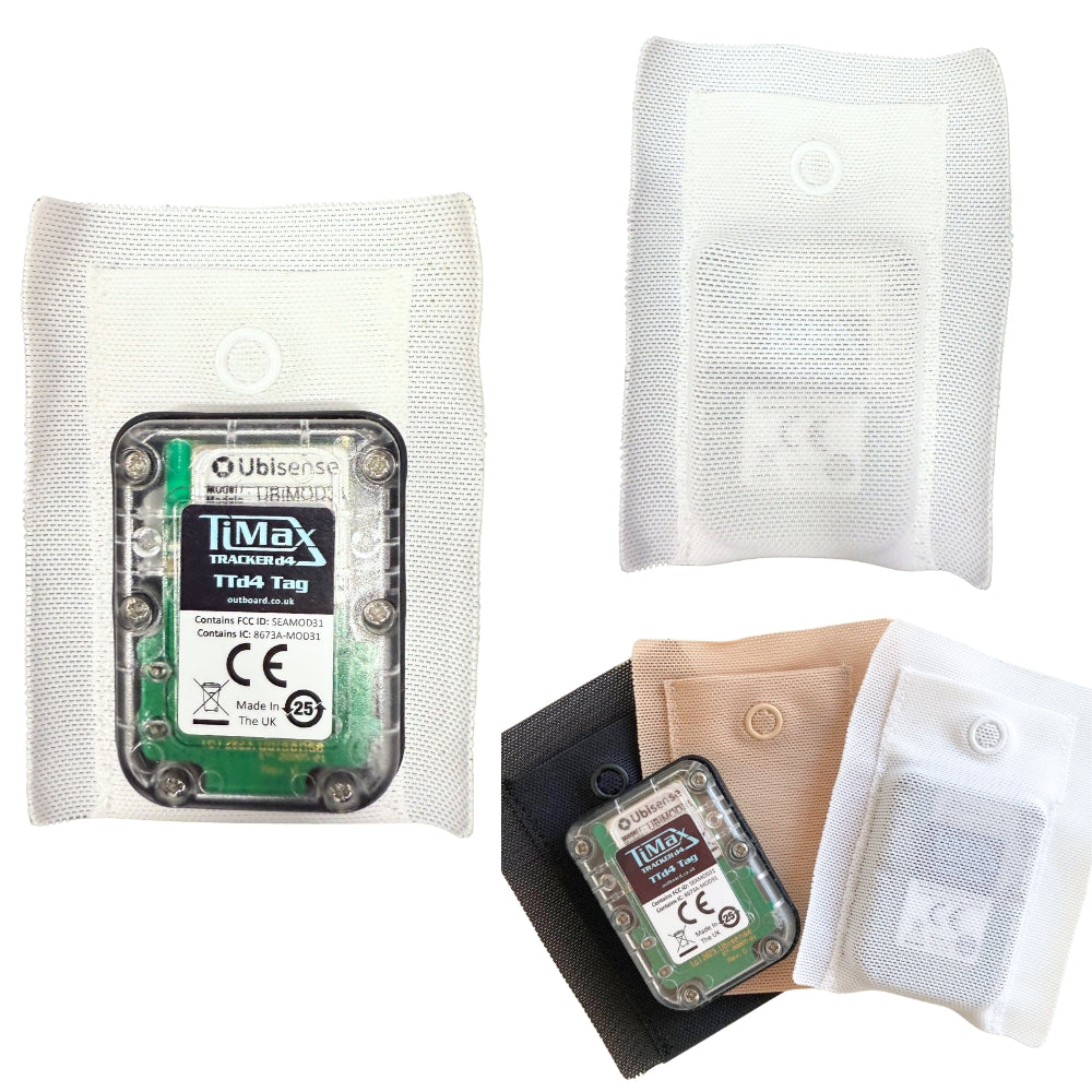 zactrack - Tracker Pouch  URSA |  Wonka Audio