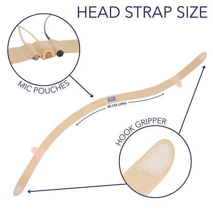 Head Strap  URSA |  Wonka Audio