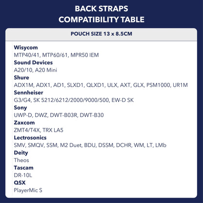 Back Strap  URSA |  Wonka Audio