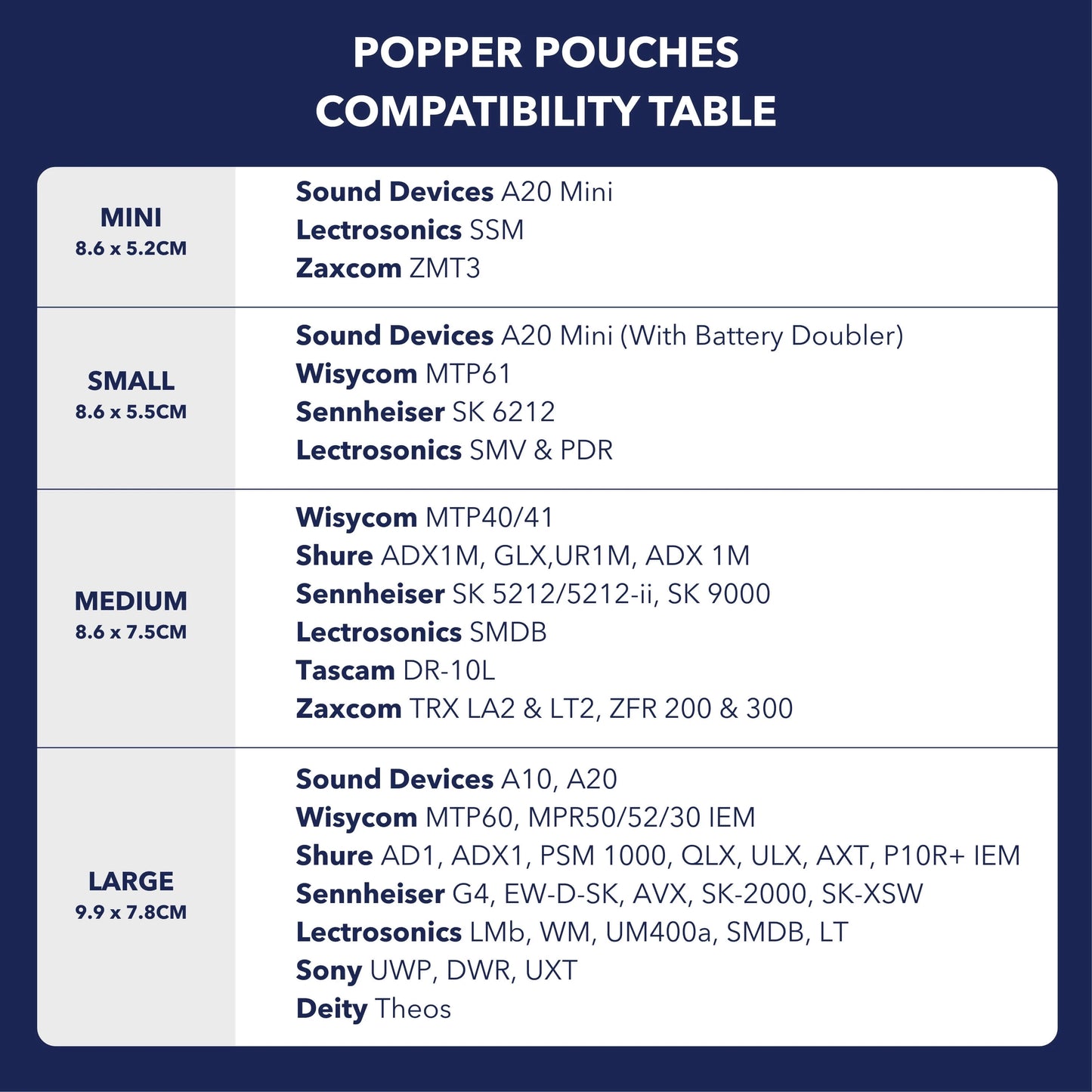 Popper Pouch  URSA |  Wonka Audio
