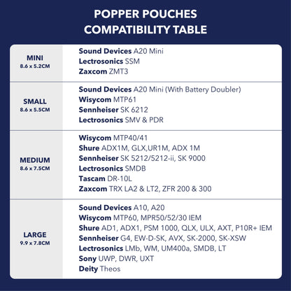 Popper Pouch  URSA |  Wonka Audio