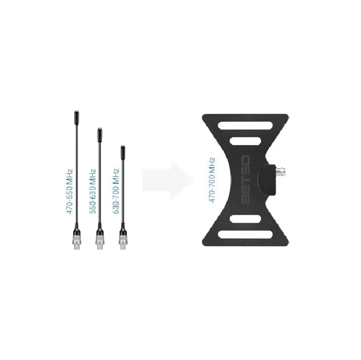 Bowtie - Dipolantenne  Betso |  Wonka Audio