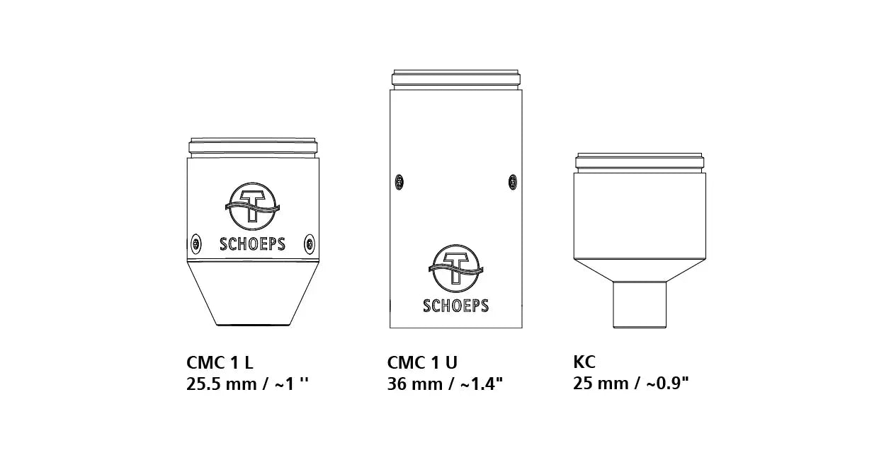CMC 1 U  Schoeps |  Wonka Audio